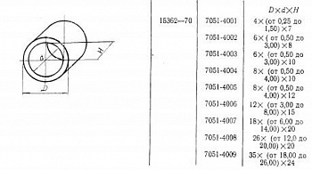   D 18 6,2 20 (7051-4007)